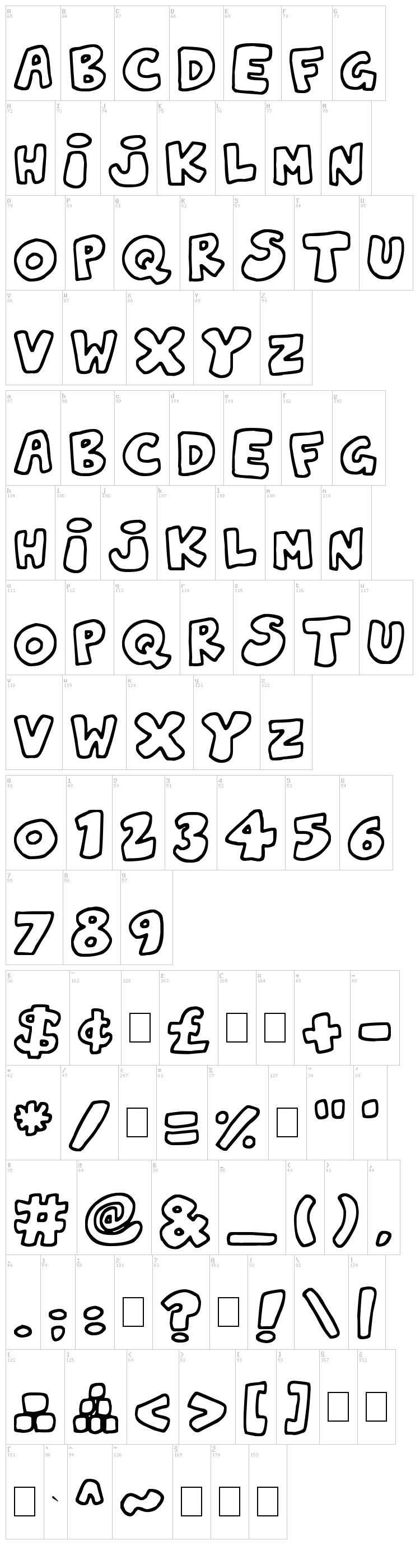 Jelly Wobblers font map